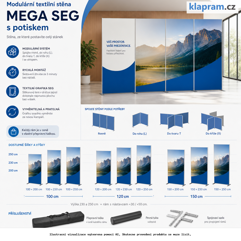 Modulární textilní stěna MEGA SEG s potiskem – 100, 120 a 150 cm – Varianty / výhody – AI vizualizace